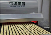 //rlrorwxhoqjlln5p.ldycdn.com/cloud/lkBpqKqplmSRrliokpmojm/biscuit-production.jpg