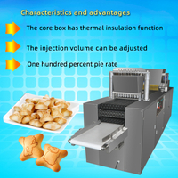 //rlrorwxhoqjlln5p.ldycdn.com/cloud/lqBpqKqplmSRjlolrmljjp/Biscuit-Injection-Machines.jpg
