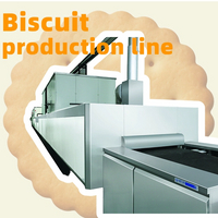 //rlrorwxhoqjlln5p.ldycdn.com/cloud/lqBpqKqplmSRklnnrjjrjq/biscuit-prodution-line_600_600.jpg